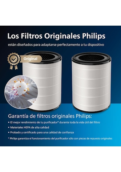 Philips Fy2180/30 Nanoprotect Filtre, Kolay Değiştirilebilir