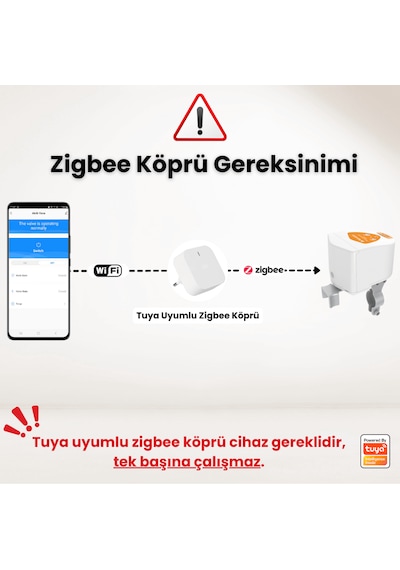 Zigbee Pilli Su Gaz Vana Kontrolcüsü Tuya, Smart Life Uyumlu