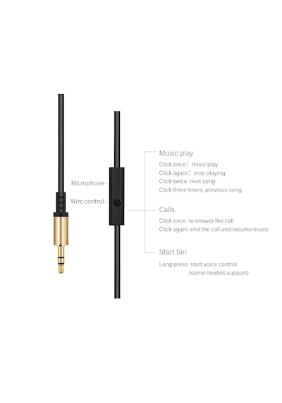 Subzero AX50 Mikrofonlu Aux Kablo 1 M