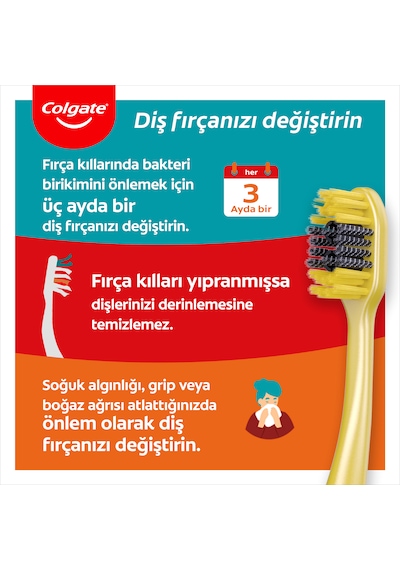 Colgate 360 Charcoal Gold Yumuşak Diş Fırçası 2'li + Diş Fırçası Kabı