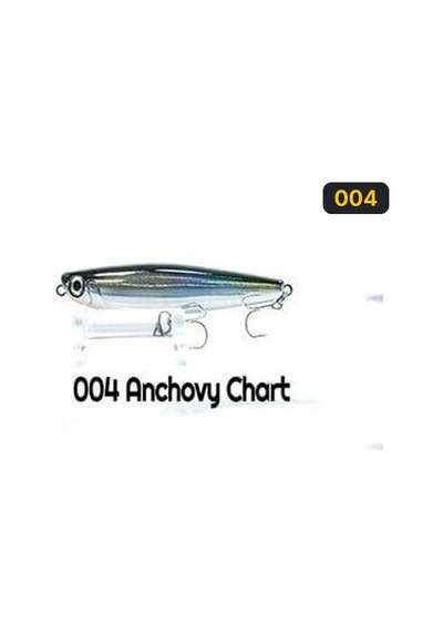 Fujin Surface Minnow 90mm 12.3gr Su Üstü Maket Balık
