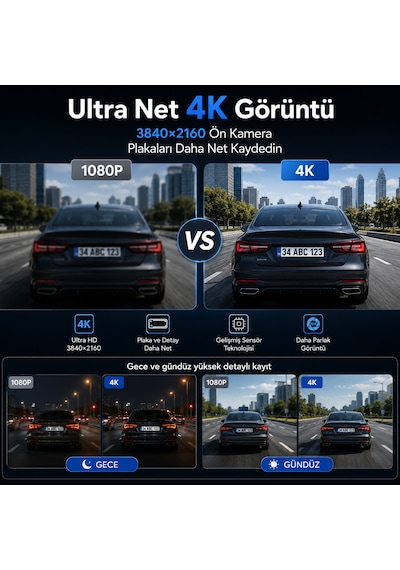K12 Max 4k Araç Içi Kamera Ön 4k + Arka Hd Kayıt, Wifi Destekli, Gece Görüşlü, 24 Saat Park Modlu Gizli Araç Kamerası