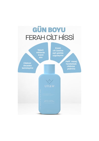 Uraw Deep-Pore Moisturizing Gözenek Sıkılaştırıcı Krem 100 ML