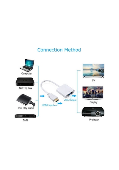 Hdmi To Vga Ses Çıkışlı Kablo Çevirici Dönüştürücü  Adaptör