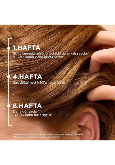 Ayrex Pantene Grow Abundant Saç Dökülmesine Karşı Saç Maskesi 300 Ml