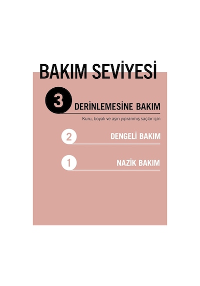 Gliss Serum Deep Repair Onarıcı Durulanmayan Sıvı Saç Kremi 200 m