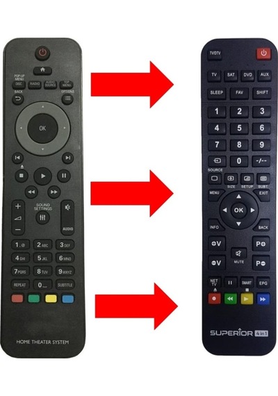 Htb5510d / Htb5540d / Htb5570d/12 / Mcı900/12 Hifi Ses Sistemi Kumandası