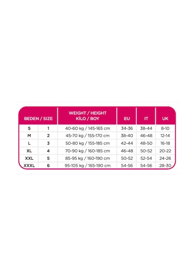 Penti Fit 15 Külotlu Çorap Buğday Ten