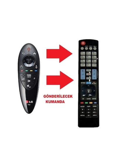 LG Uyumlu An Mr500 Yedek Kumandası