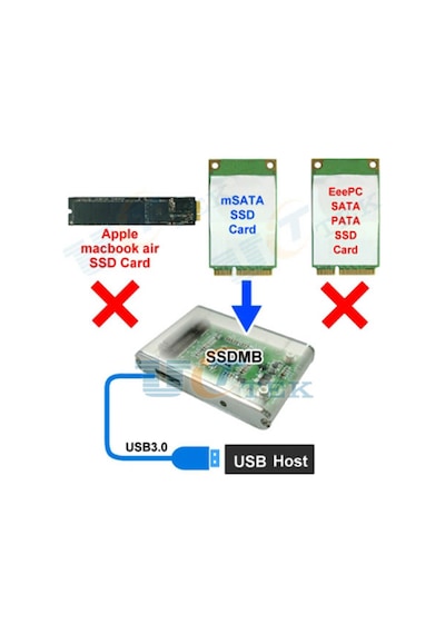 Mini Sata Msata Ssd Usb 3.0 Harddisk Kutusu - Harici Msata Kutusu