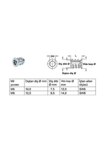 Hafele Dübel Çelik Galvaniz Havşa Başlı M8X24Mm