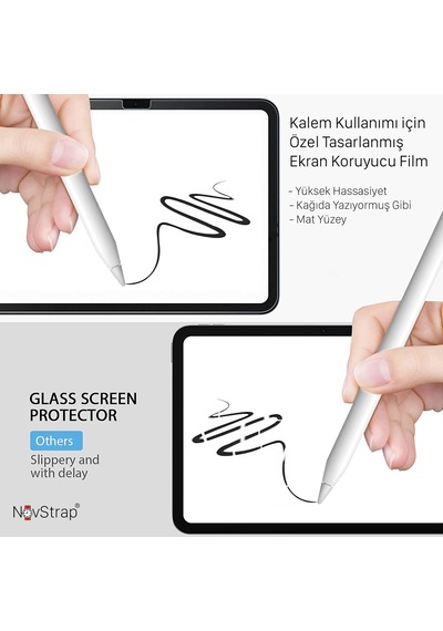 Apple Uyumlu iPad 10. Nesil 10.9 2022 Paper Like Ekran Koruyucu Kağıt Hissi A2696 A2557 A2777