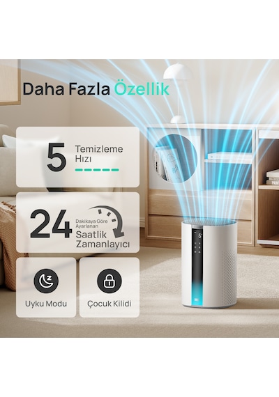 Air Purifier 337s Akıllı Hava Temizleyici, 3 Aşamalı Hepa Filtre, Pm2.5 Sensör, Led Ekran Beyaz