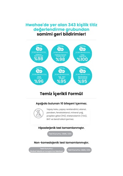 Akneye Eğilimli Ciltler İçin Yağ-nem Dengesi Sunan Jel Krem Zeroıd Pimprove Moisturizer