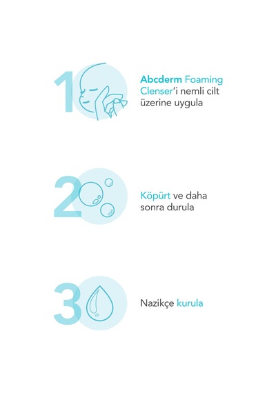 Onarıcı, Yatıştırıcı Bakım Kremi & Bebek Ve Çocuk 1 Lt Yüz, Saç, Vücut Şampuanı 2'li Set - 665889942