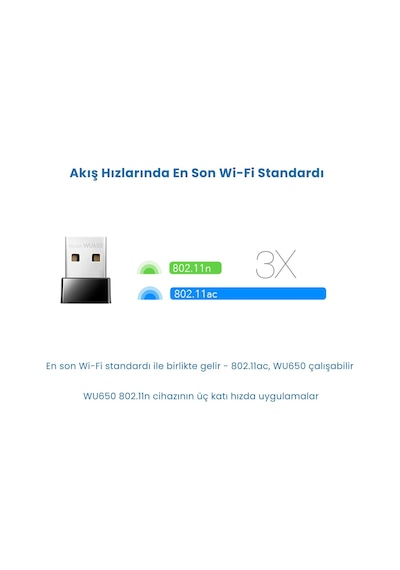 Cudy Wu650 5ghz 433mbps, 2.4ghz 200mbps Wi-fi Mini Usb Adaptör Ac1200 Serisi