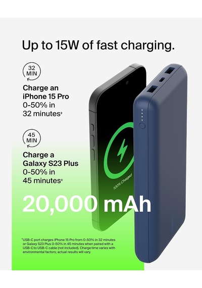 Usb C Taşınabilir Şarj Cihazı 20000 Mah, Usb Tip C Giriş Çıkış Bağlantı Noktalı 20k Güç Bankası İçin Usb C - A Kablosu Dahil 2 Usb A Bağlantı Noktası Mavi