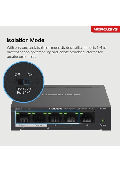 Ayrex 5-port Gigabit Desktop Switch With 4-port Poe