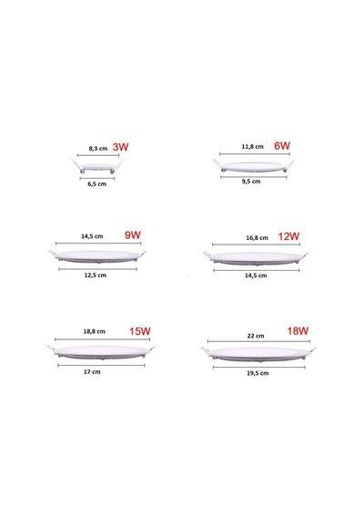 Cata 6 Watt Siyah Panel Led Armatür Sıva Altı Yuvarlak CT 5125 Beyaz Işık Siyah