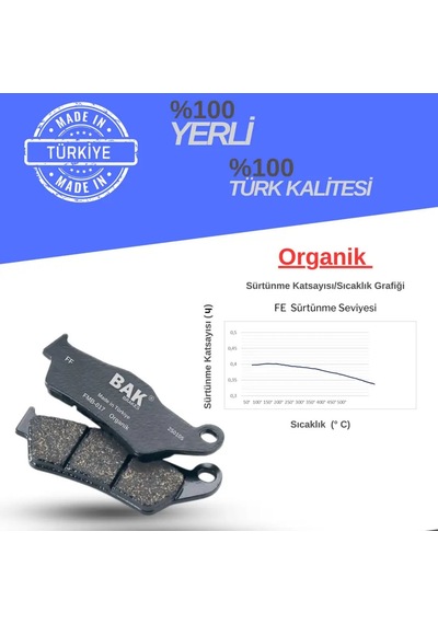 Yamaha Xt 660 Tenere Arka Fren Balatası Bak Brakes
