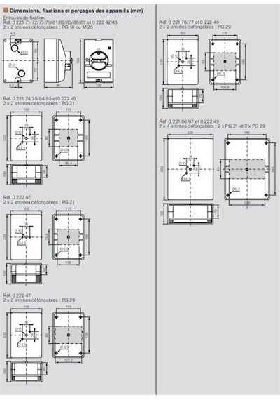 Legrand 022182 Reverso Kutulu Emniyet Şalteri 4p 20a