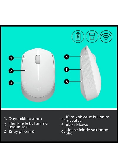 Logıtech 910-006867, M171 White, Usb Nano 2,4g Kablosuz, 1000dpi, Optik, 3 Tuşlu, 12ay Pil Ömrü, Mou Diğer