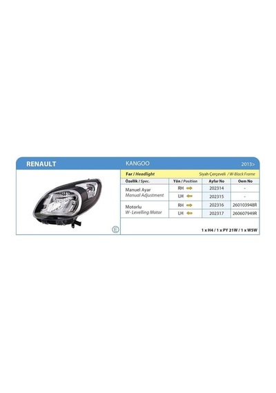 Far Komple Sol Manuel Renault Kangoo 2013 Siyah Çerçeveli