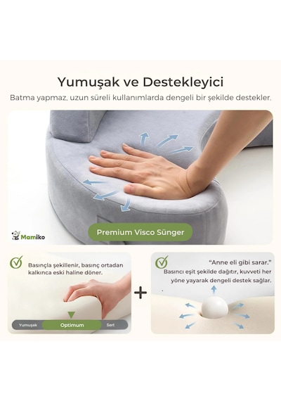 Emzirme Yastığı, Visco Yastık, Yıkanabilir Kılıf, Memory Foam, Güvenlik Bariyerli Geniş Minder Gri