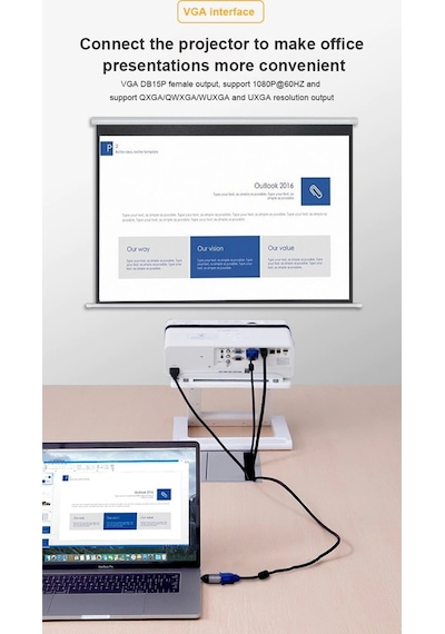 Type C To Vga Çevirici Dönüştürücü 4893P Adaptor Kablo Uç Monitör