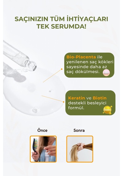 Bonte Care Saç Bakım Serumu 30 ML
