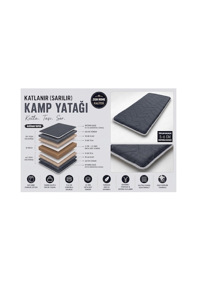 Zishtekstil Koyu Antrasit Gri Taşınabilir Katlanır Yatak Karavan Kamp Yatağı Anne Yanı Yer Yatağı
