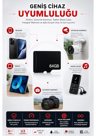 64gb Hafıza Kartı U3 Destekli A++ Class 10 Güvenlik Kameraları Telefon Müzik Çalar Ve Tablete Uygun Hafıza Kartı