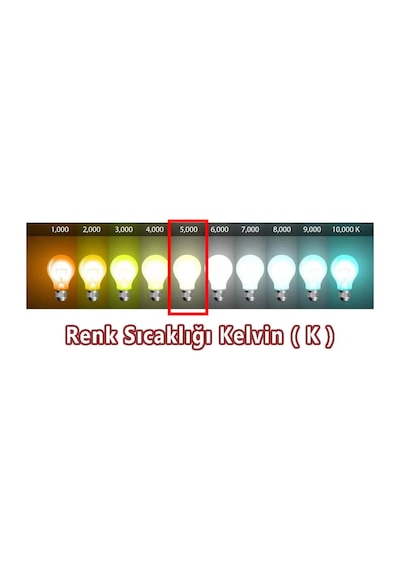 Sentinel 12v 55w H7 Halojen Beyaz Işık Ampul 5000k 1450 Lumen