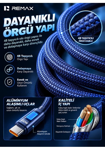 Remax Cb11-cc 100w Pd Type-c To Type-c 7 Renk Led Işıklı Örgülü Hızlı Şarj Ve Data Kablosu 1.2 Metre Lacivert