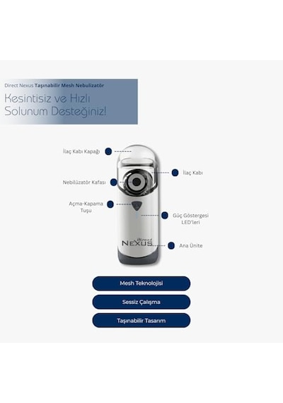 Ayrex Direct Nexus Nexus Taşınabilir Mesh Nebulizatör Şarzlı Çok Hafif Süper Sessiz