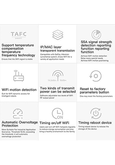 Vonets Vm300/vm5g/vbg1200 Wifi Modül Ve Anten Seti Quick Setting Guide