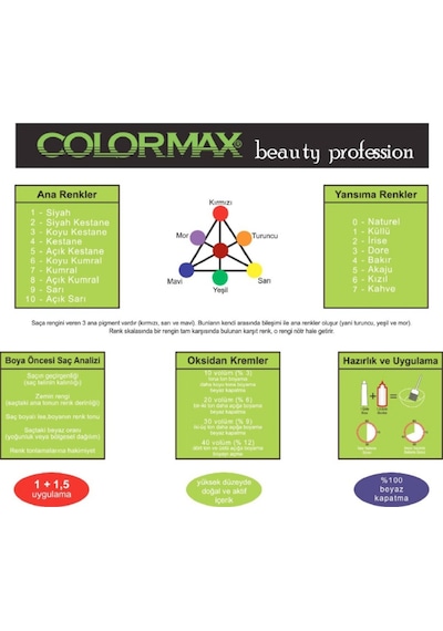 Colormax Sps461 Nouveau 2025/08.43 Sultan Bakırı 60 Ml 5 Adet Saç Boyası Oksidansız
