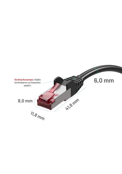 Irenıs 2 Mt Siyah Cat 6a S/ftp Ethernet Data Center Patch Kablo