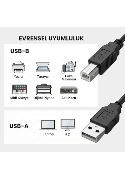 Usb To Usb-b Yazıcı Tarayıcı Printer Kablosu 1.5 Metre - Pc Ve Laptop İle Yazıcı Ara Bağlantı Data Kablosu - Mıdı Klavye, Ses Kartı, Dijital Piyano - Dj Ve Müzik Ekipmanları Uyumlu