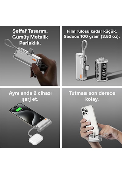 Sharge Flow Mini - Kompakt Ve Hızlı Taşınabilir Powerbank - Gümüş