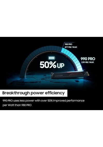 Samsung 990 Pro M.2 Ssd Mz-v9p2t0cw 1tb