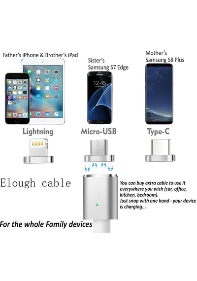 Lightning Micro Usb Type C Mıknatıslı Şarj Kablosu Hepsi Bir Arada 0.25m