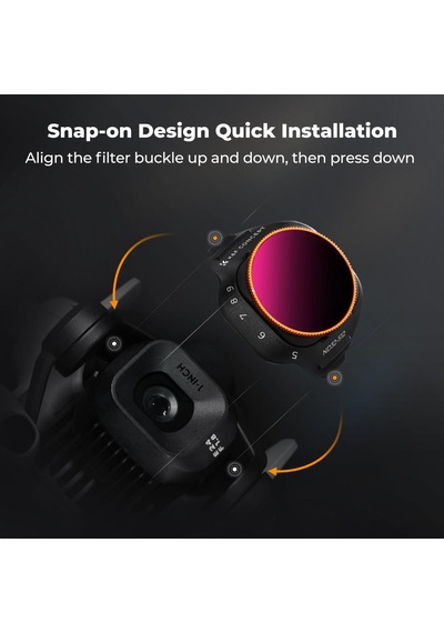 K&f Concept Djı Mini 5 Pro Uyumlu Nd2-32 Ve Nd32-512 Filtre Kiti