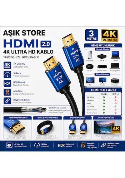 Hdmı 2.0 Kablo 3 Metre 4k Ultra Hd 18gbps Altın Uçlu Hdr Destekli Tv Monitör Ps5 Xbox Laptop Uyumlu