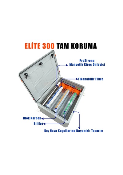 Elite Serisi 300 Manyetik Kireç Önleme Ve Maxi Filtreleme Sistemi E1f557fd Model-e1f557fd