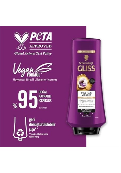 Full Hair Wonder Saç Dökülme Karşıtı Saç Bakım Kremi 360 Ml