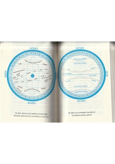 Marifetname Tam Metin Renkli & Saatlerin Hazinesi 2 Kitap Set ... 9280000017470
