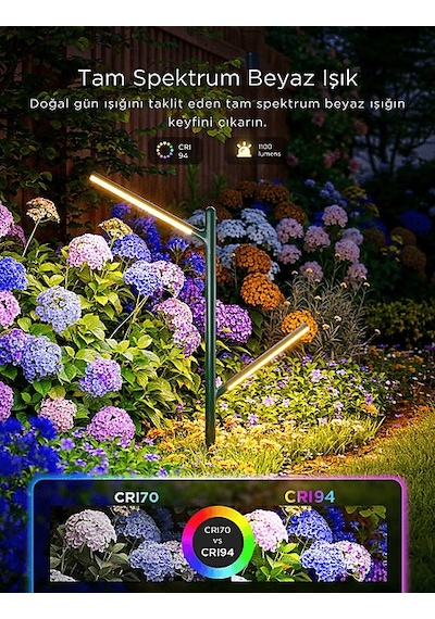 Govee Rgbww Dikey Bahçe Aydınlatması 2'li Çok Renkli