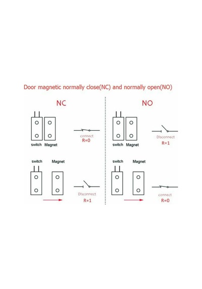 Mc-38 Manyetik Algılama Sensörü Nc Kablolu Mc38 Kapı Pencere Açık Kapalı Alarm Dedektör Hırsızlık Akıllı