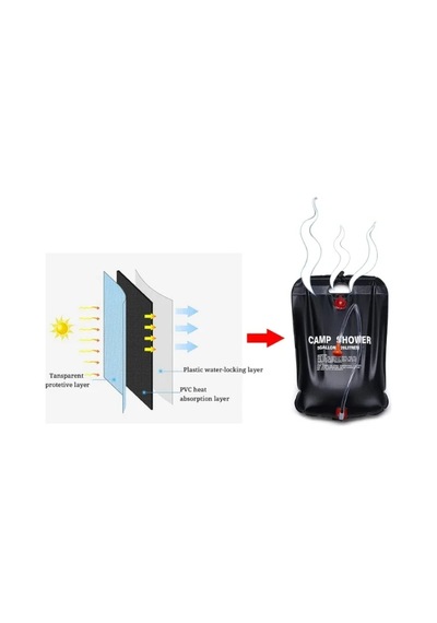 Ers- 20 Litre Solar Isıtıcılı Kamp Duş Torbası Çok Renkli